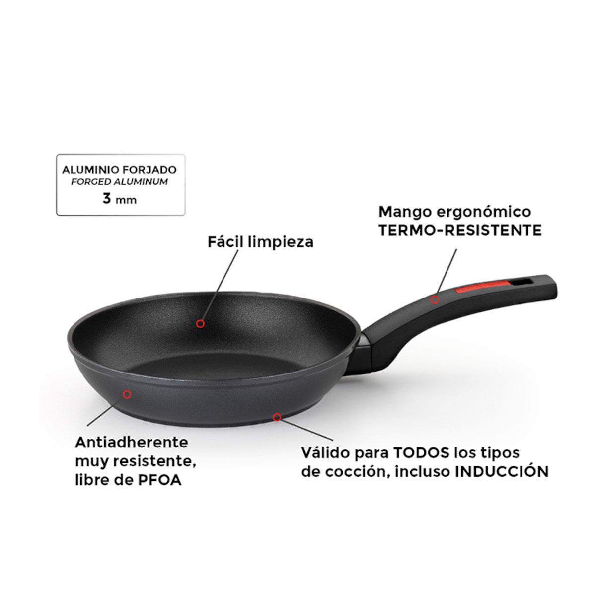 Set de 2 sartenes Sunset 22 y 26 cm